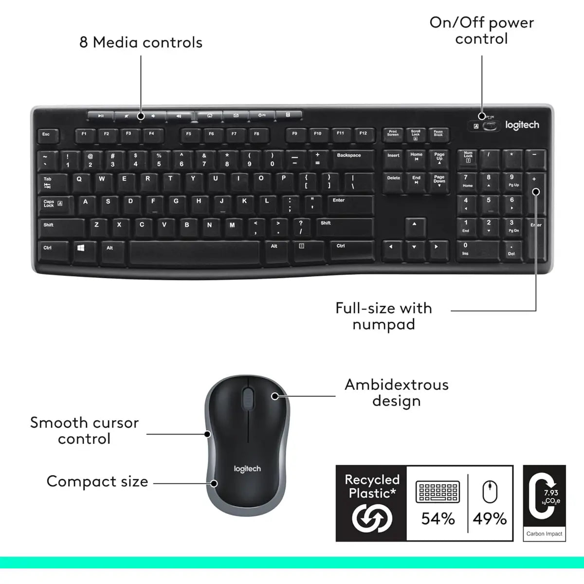 Logitech MK270 Wireless Keyboard and Mouse Combo