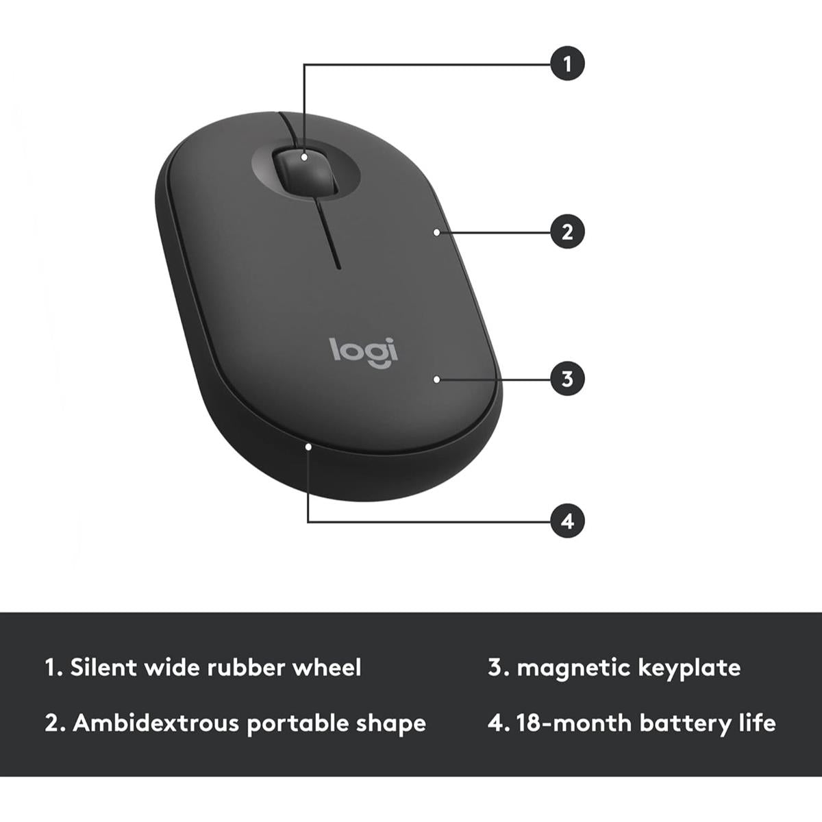 Logitech MK470 Slim Wireless Keyboard and Mouse Combo