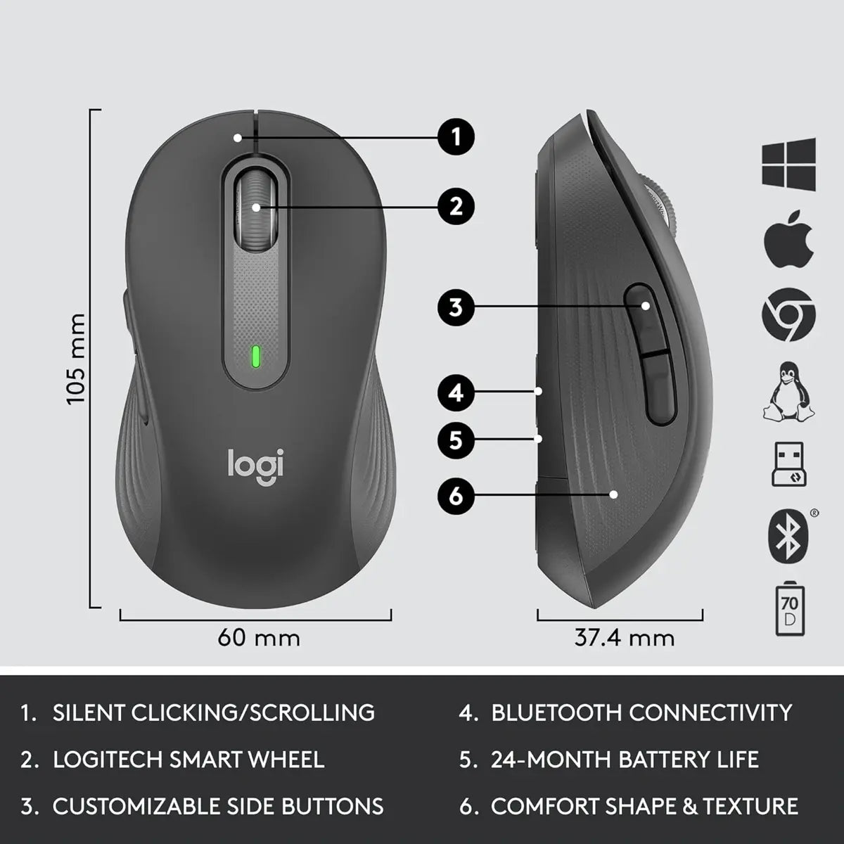 Logitech Signature MK650 Wireless Combo for Business