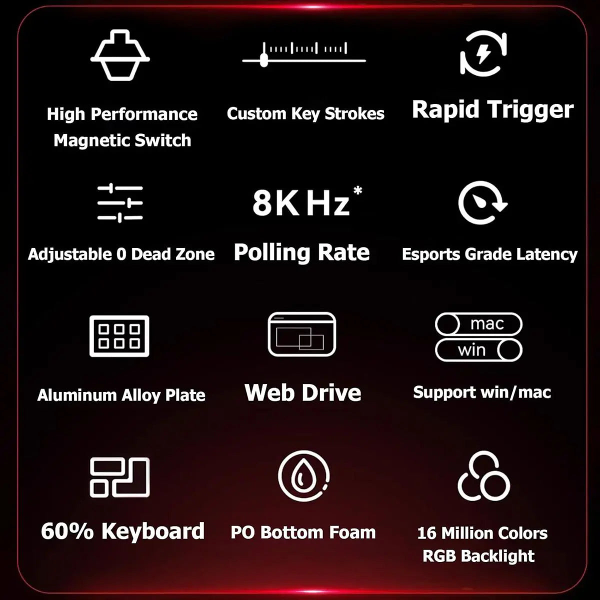 FGG Madlions MAD60 HE Flagship V2 60% Wired, Magnetic Switch Gaming Keyboard - Transparent Black Frosted