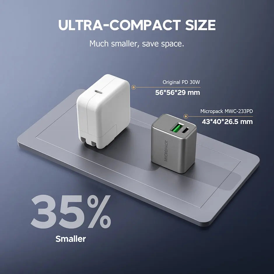 Micropack MWC-233PD 33W GaN Fast Charging Wall Charger - Titanium
