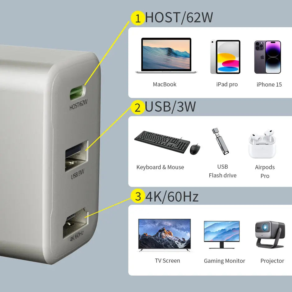 Micropack MWC-265H 65W GaN Wall Charger and Converter, US, Titanium