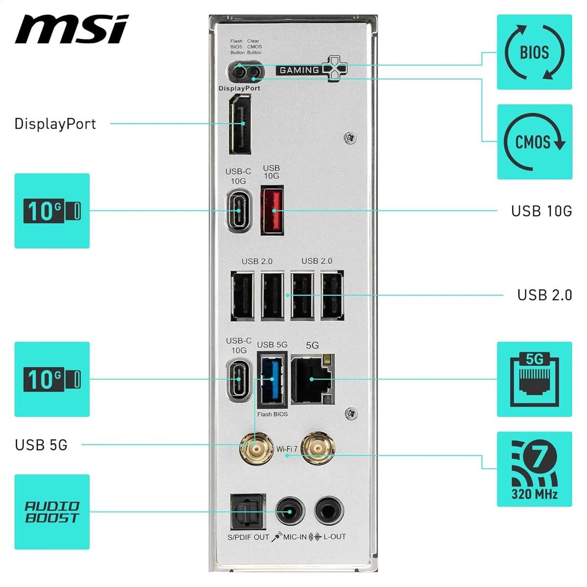 MSI B850 Gaming Plus Wifi Motherboard - PakByte  