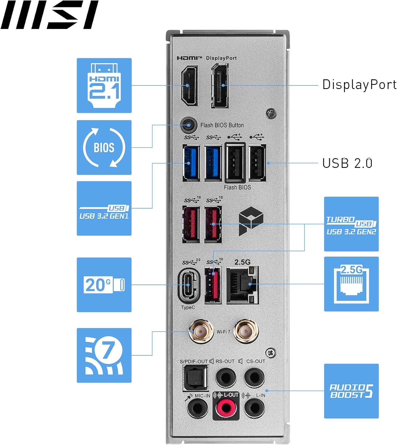 MSI PRO Z790-A MAX WiFi ProSeries DDR5 Motherboard