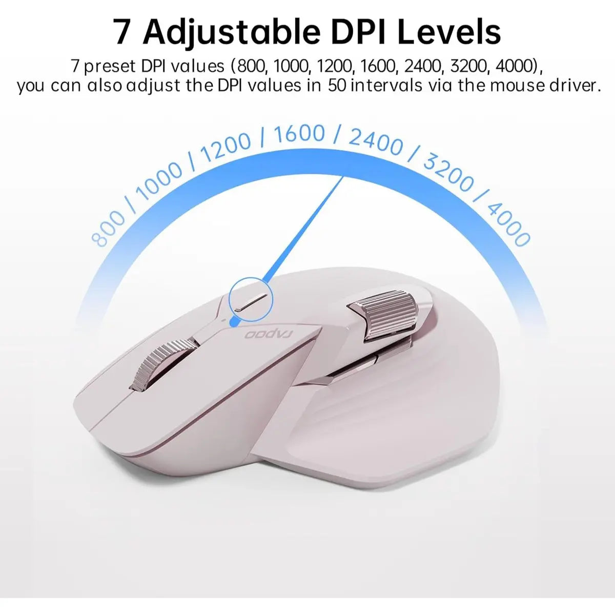 Rapoo MT760L Multi-Device Wireless Mouse - Pink