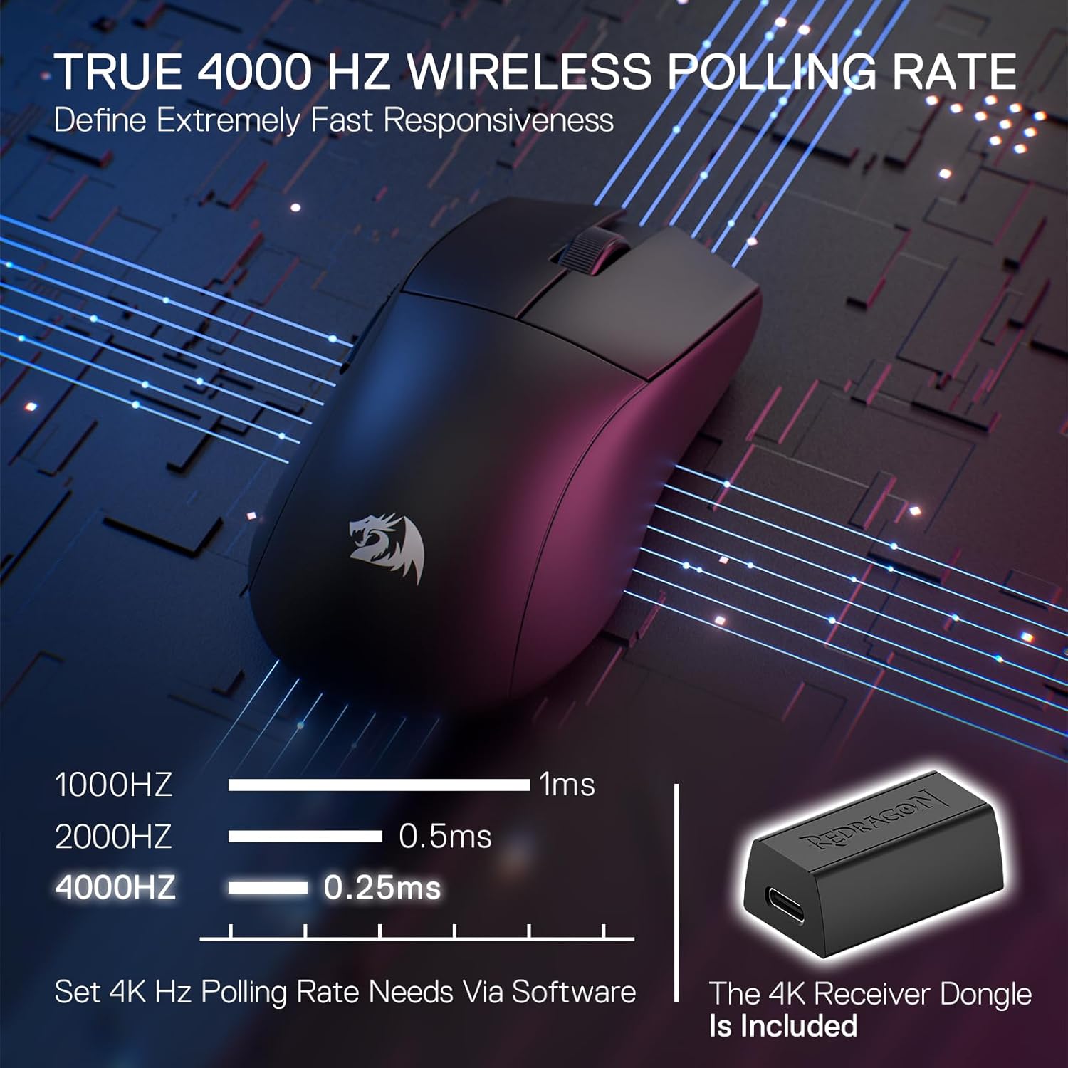 Redragon M916 PRO 3-Mode Wireless Gaming Mouse