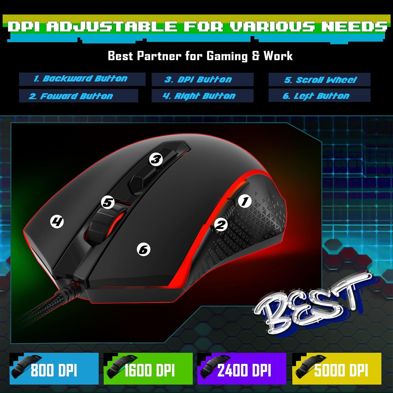 Redragon S107 Gaming Keyboard and Mouse Combo