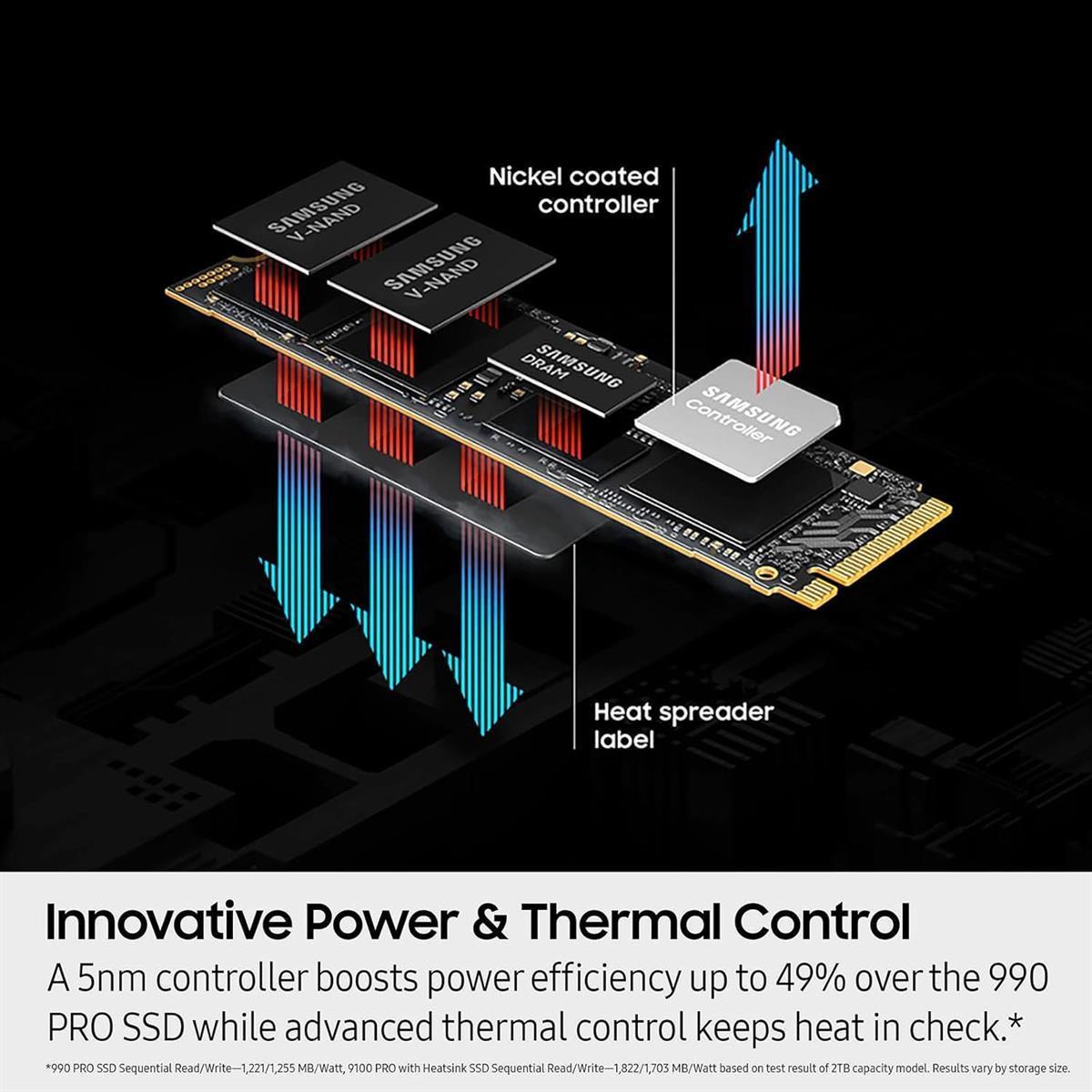 Samsung 9100 PRO 1TB NVMe M.2 SSD, PCIe 5.0x4 M.2 2280
