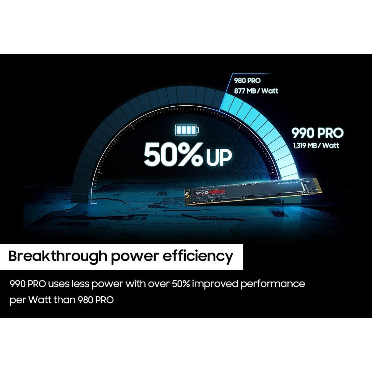 Samsung 990 PRO 4TB PCIe 4.0 M.2 NVMe SSD - PakByte Computers  