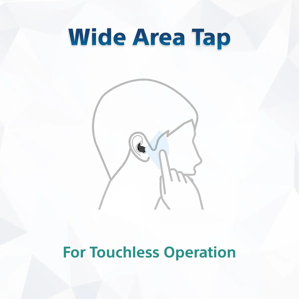 Sony Linkbuds Fit WF-LS910 Wireless Bluetooth in Earbuds - White