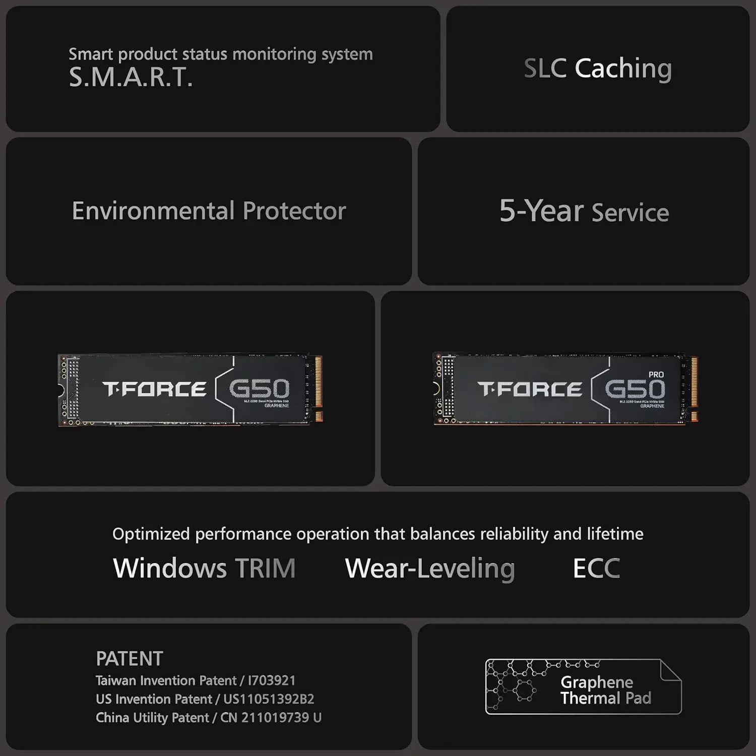 TeamGroup T-Force G50 1TB NVMe Gaming SSD
