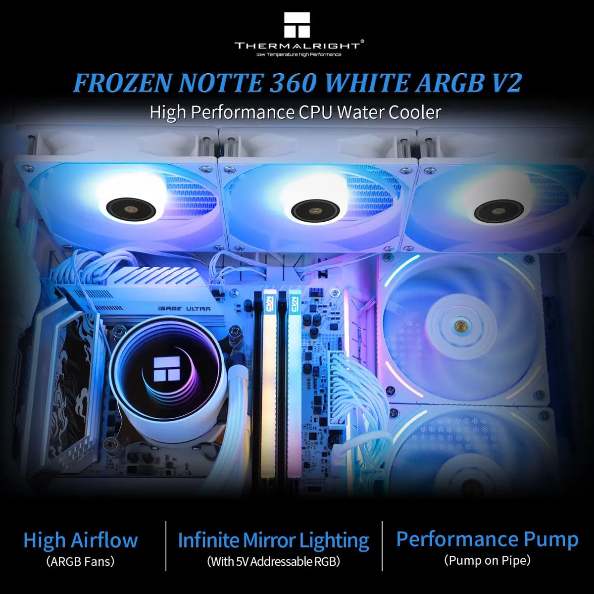 Thermalright Frozen Notte V2 360 ARGB Water Cooling AIO Liquid CPU Cooler - White