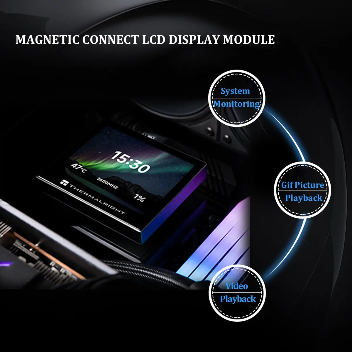 Thermalright Stream Vision 360 AIO CPU Liquid Cooler - Black