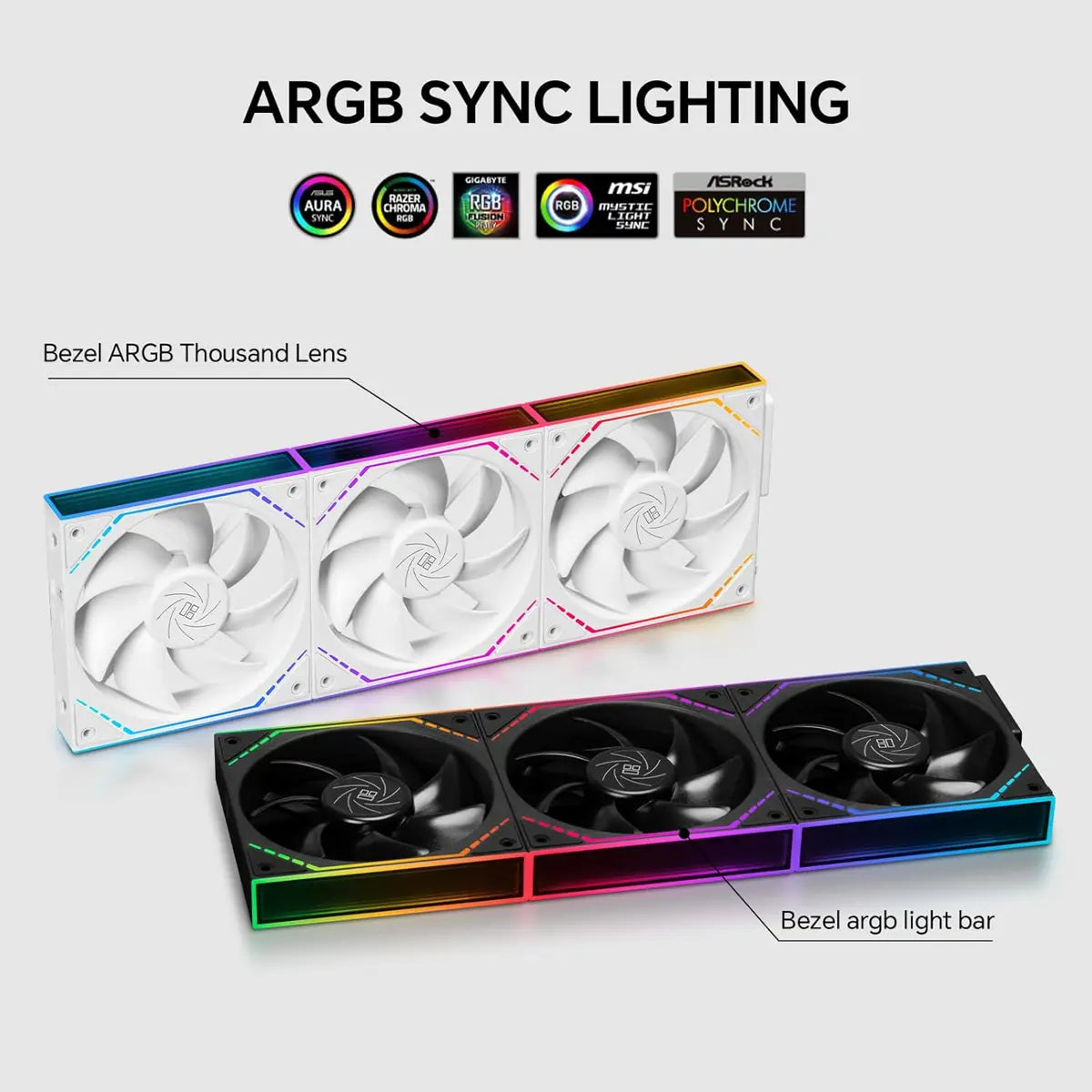 Thermalright TL-M12QW X3 120mm PC Case Cooling Fans, Pack of 3 - White