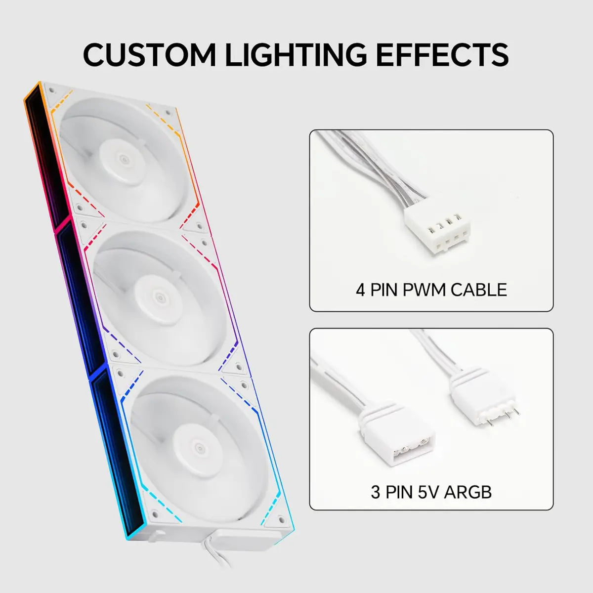 Thermalright TL-M12QW X3 120mm PC Case Cooling Fans, Pack of 3 - White