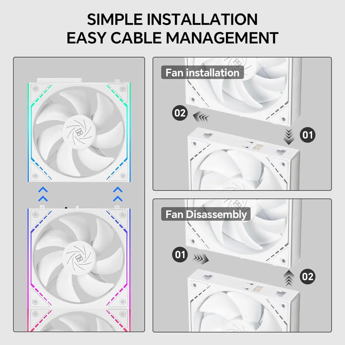Thermalright TL-M12QW X3 120mm PC Case Cooling Fans, Pack of 3 - White