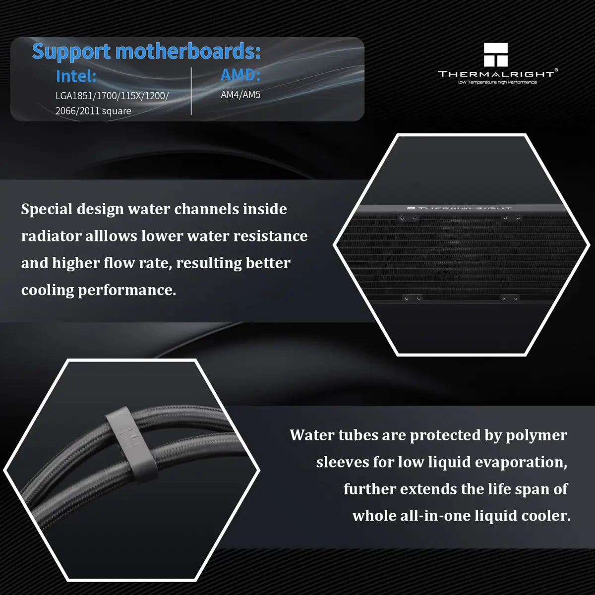 Thermalright Trofeo Vision 360 ARGB AIO CPU Liquid Cooler - Black