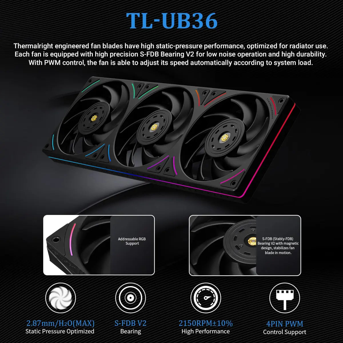 Thermalright Trofeo Vision 360 ARGB AIO CPU Liquid Cooler - Black