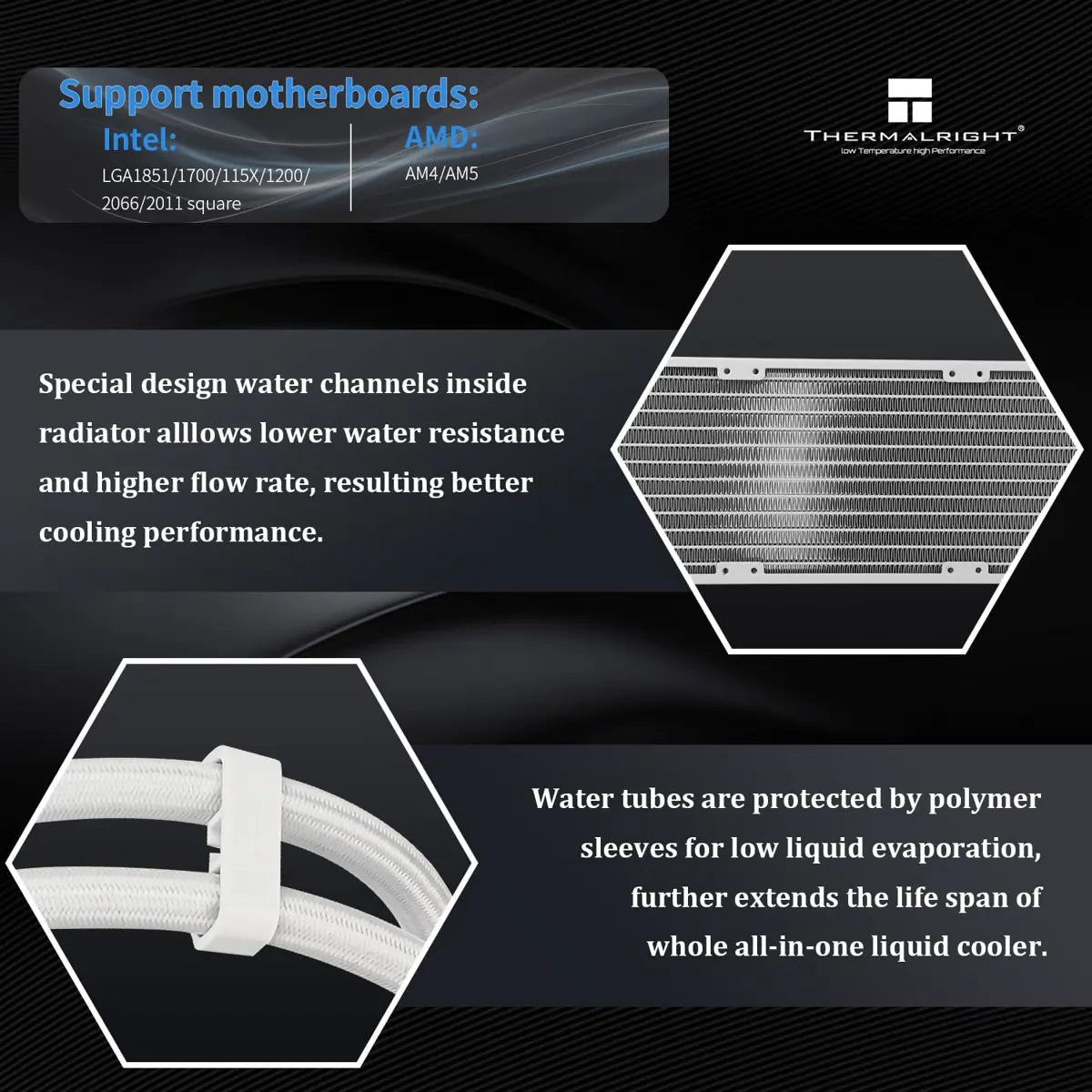 Thermalright Trofeo Vision 360 ARGB White AIO CPU Liquid Cooler - White