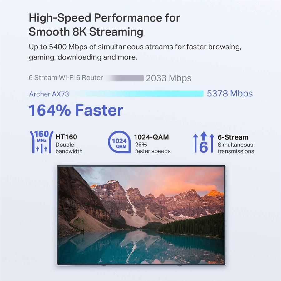 TP-Link Archer AX73 AX5400 Dual-Band Gigabit Wi-Fi 6 Router