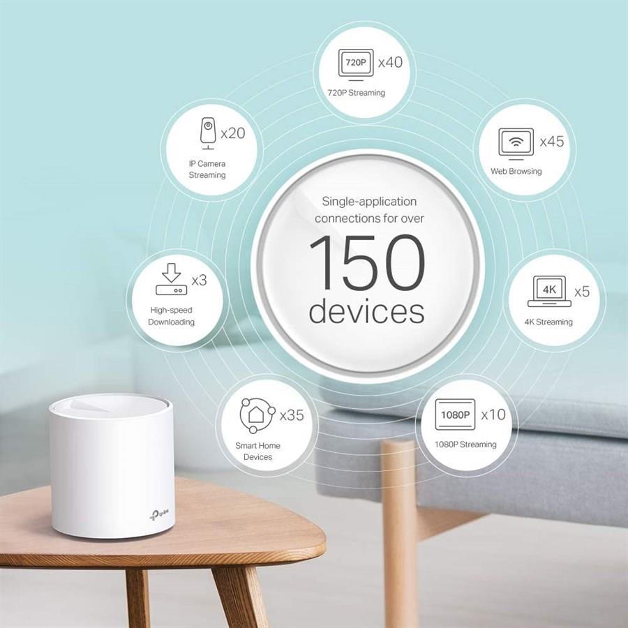 TP-Link Deco X60 AX5400 Whole Home Mesh Wi-Fi 6 System (3 Pack)