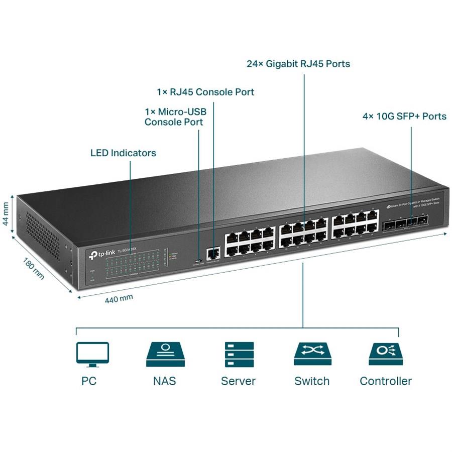 TP-Link TL-SG3428X JetStream 24-Port Gigabit 4 10GE SFP + Slots L2+ Managed Switch