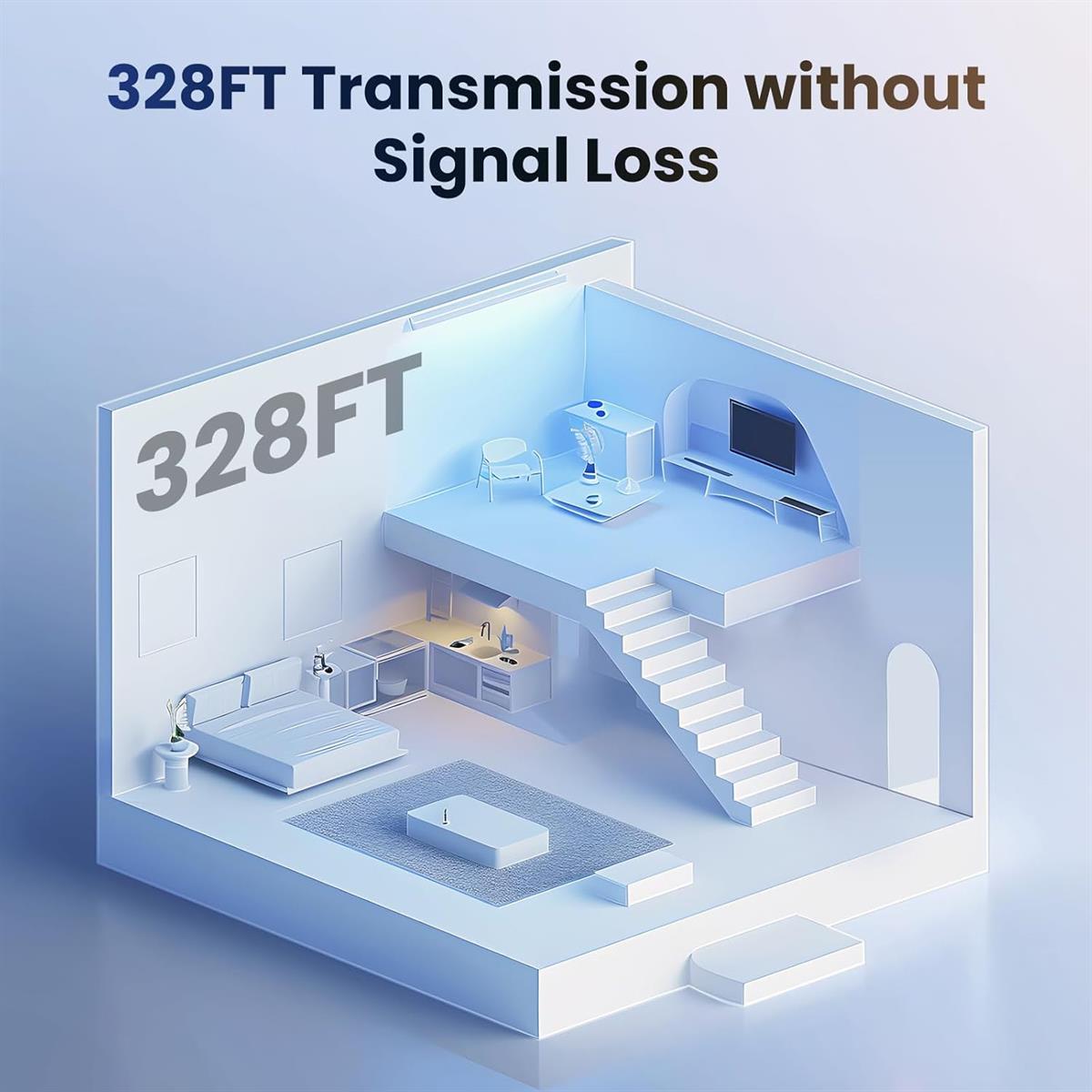 Ugreen 1000Mbps Ethernet Splitter for PC, Laptop, PS5, Xbox, TV