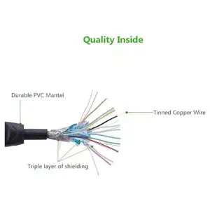 UGREEN 10130 4K HDMI to HDMI Round Design Cable - 3M