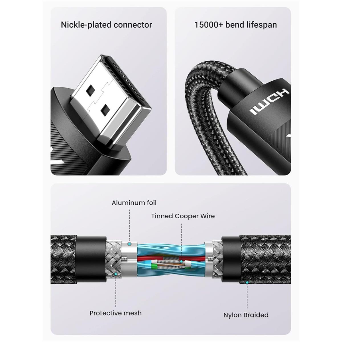 Ugreen 4K HDMI Male to Male Braided Cable 5M