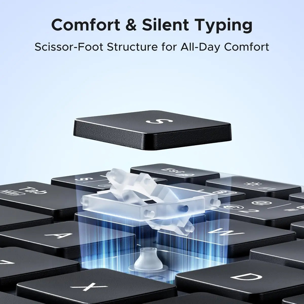 Ugreen 75163 Wireless Bluetooth Keyboard