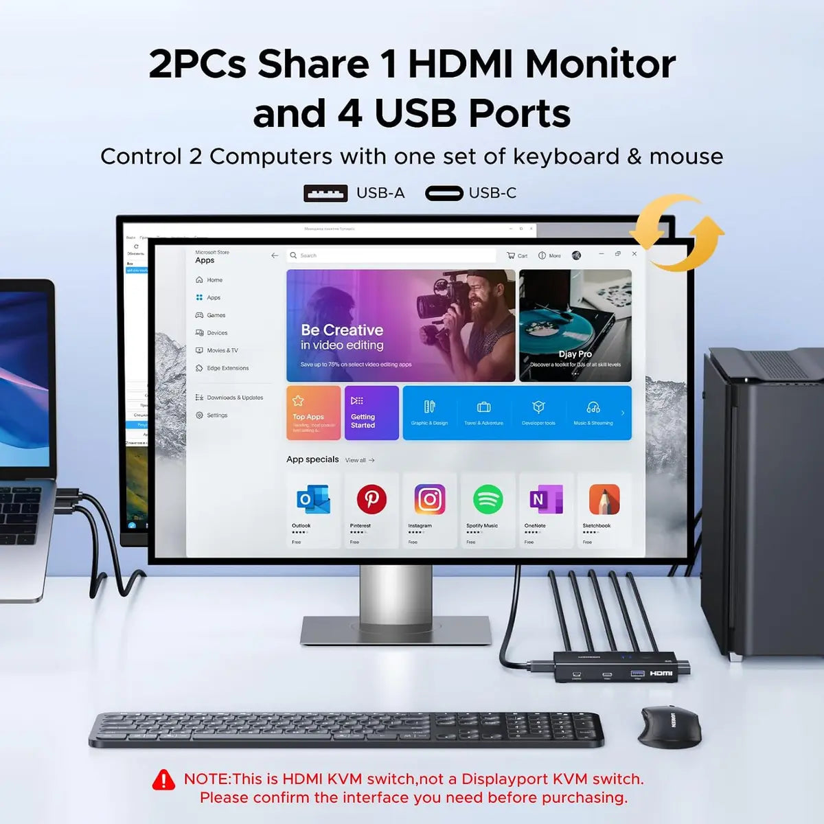 Ugreen 75246 HDMI KVM Switch 1 Monitor 2 Computers, 4 USB 3.0 Ports