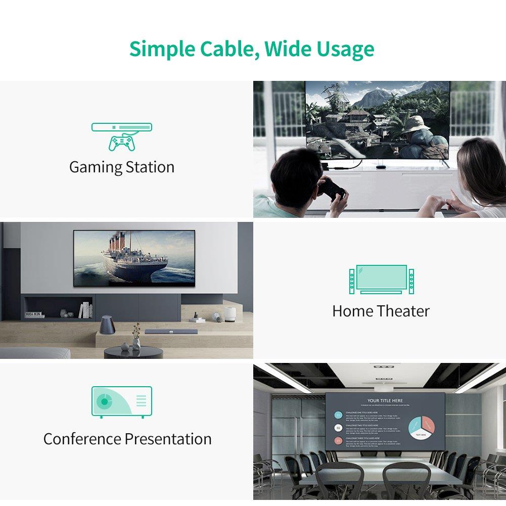 Ugreen 40238 HDMI + USB to DisplayPort DP Convertor