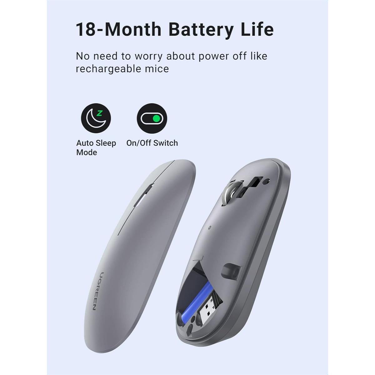 Ugreen Slim 2.4G Wireless Mouse - Light Gray - PakByte Computers  