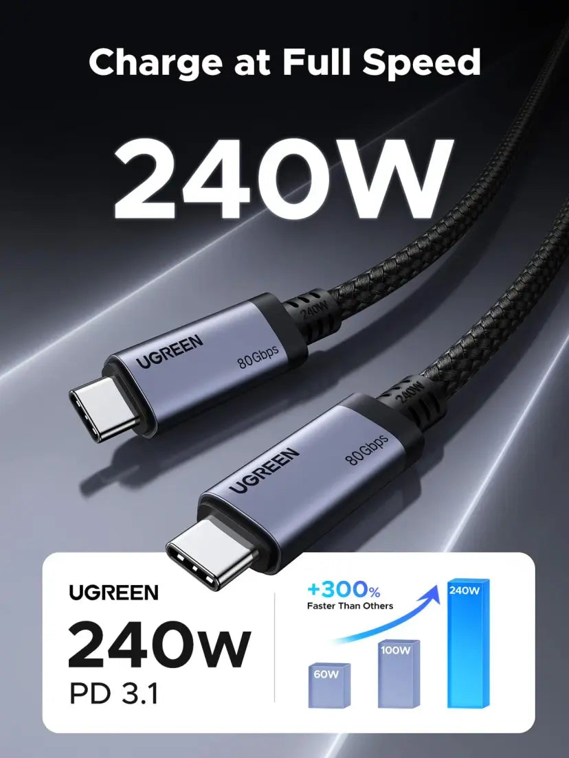 UGREEN 65383 Thunderbolt 4 USB C to USB C Cable USB4 Gen4 16K Display - 1M